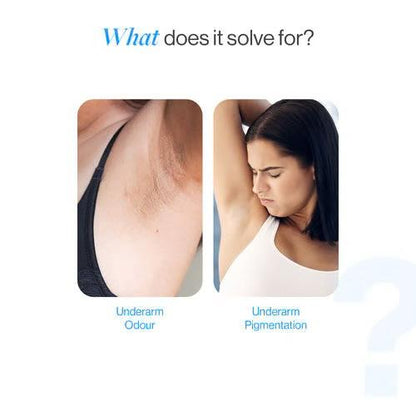 Bodywise 6% AHA BHA Underarm Roll-On – 75ml
