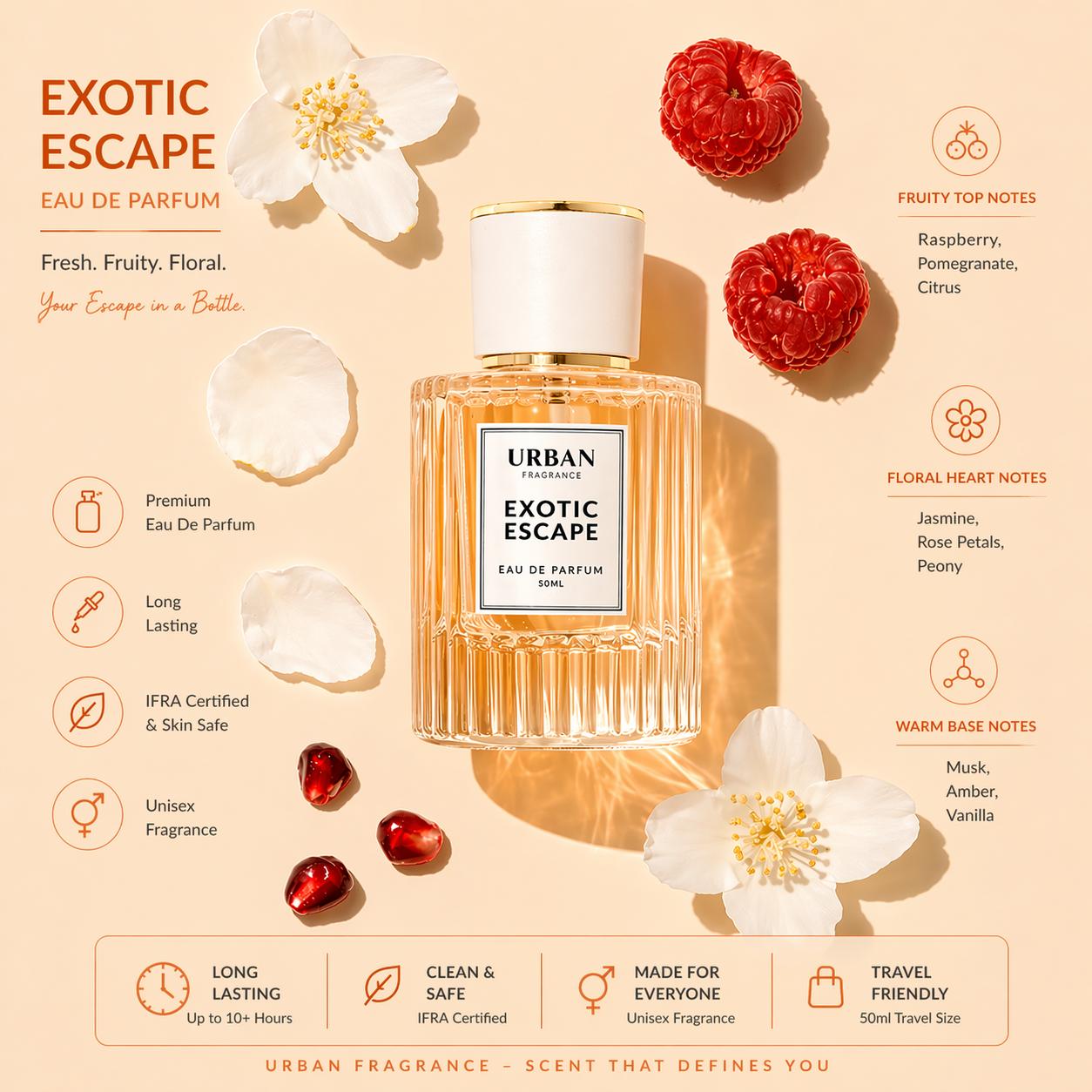 Exotic Escape Perfume Scent