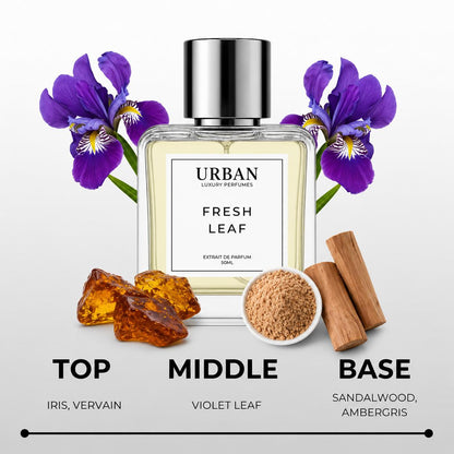 FRESH LEAF – Extrait De Parfum  🌿💚